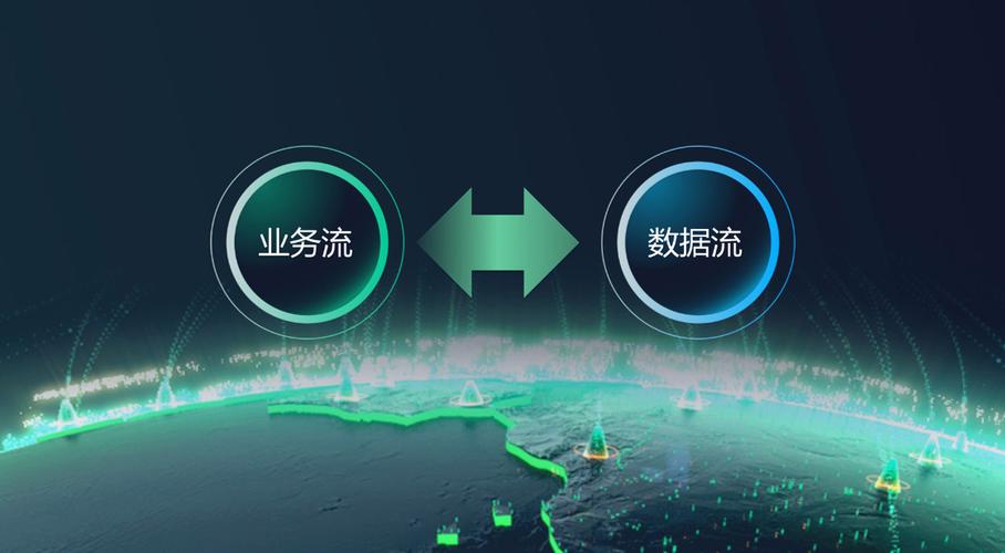 企业数字化运营营销方案的重要性 上海网站建设如何成为转型核心引擎